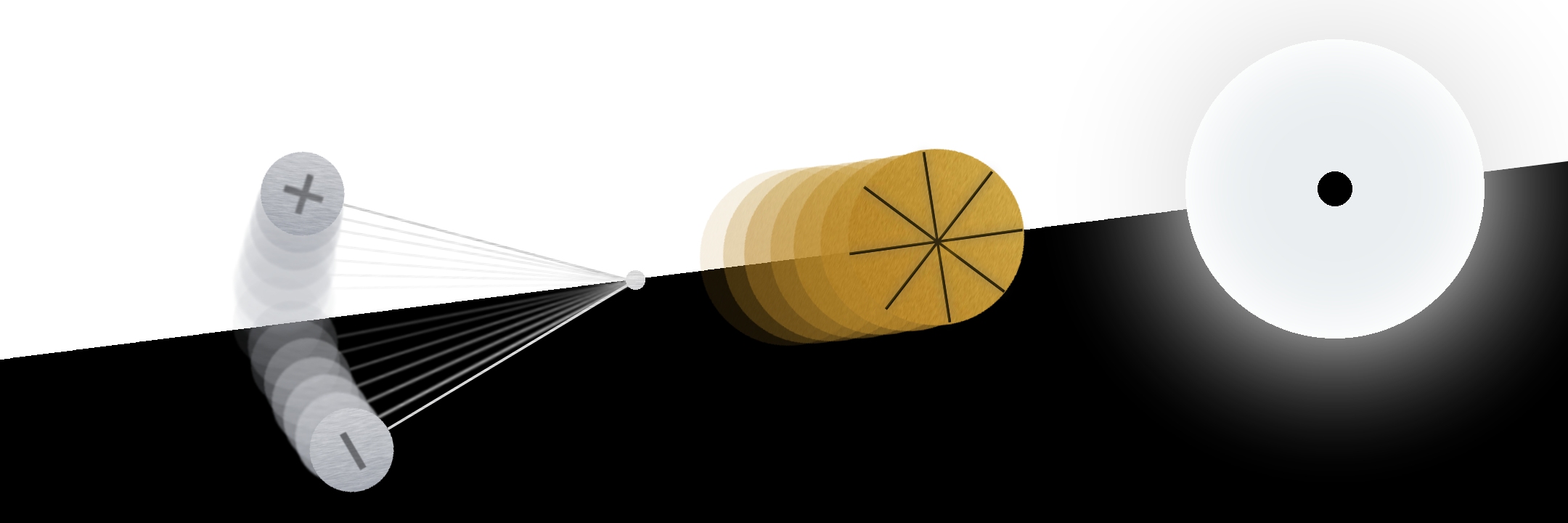 Je bekijkt nu Dualiteit en polarisatie